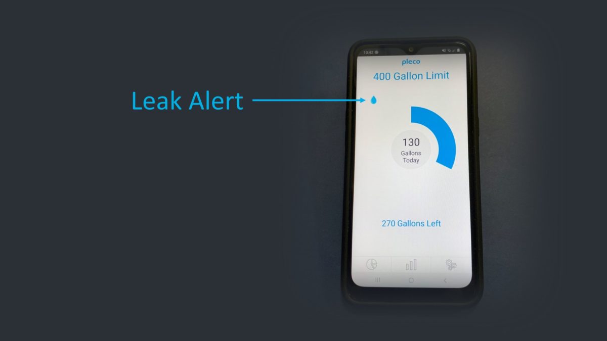 Learn About Leaks Early!